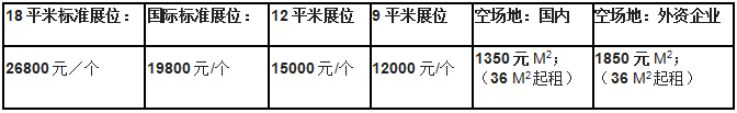 2020中国灌溉发展大会 第八届北京国际灌溉技术博览会